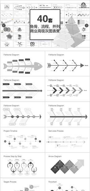 40套魚骨流程商業(yè)高級(jí)灰PPT圖表