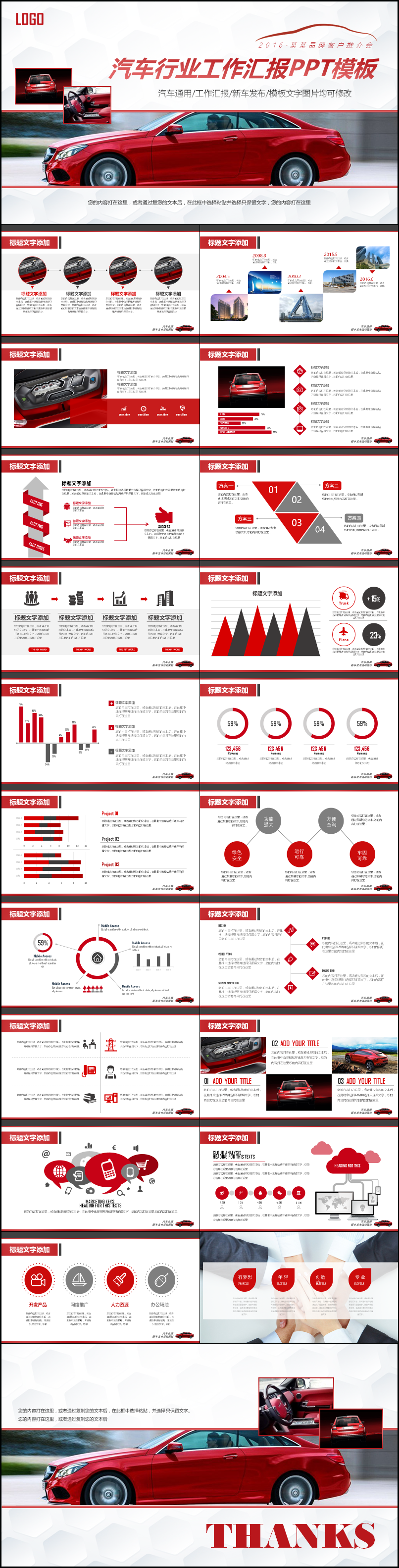 紅色大氣新車發(fā)布汽車行業(yè)品牌匯報報告PPT模板