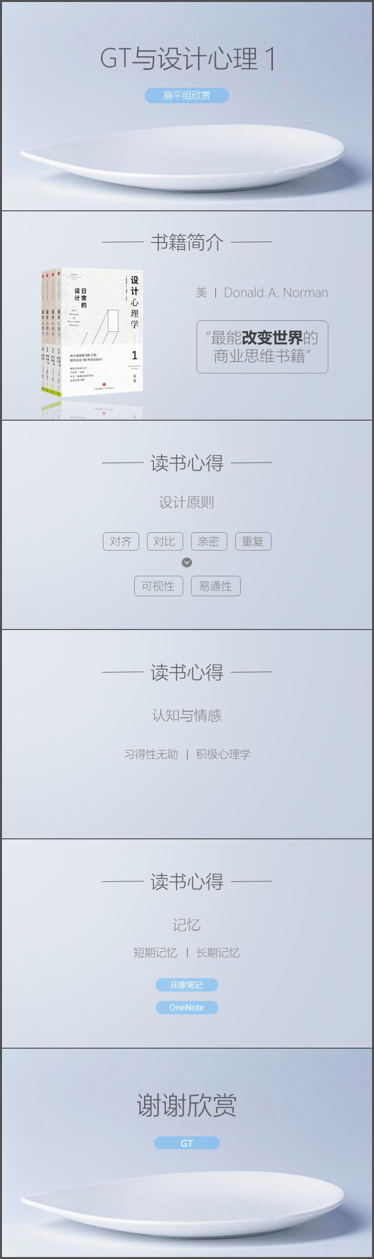 【GT】GT與設(shè)計心理1-扁平組晚間欣賞PPT作品