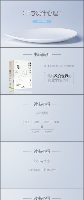 【GT】GT與設計心理1-扁平組晚間欣賞PPT作品