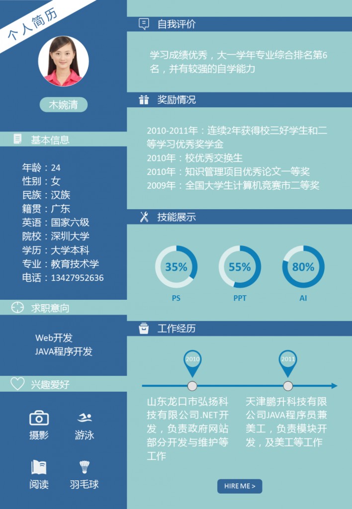 蓝色简历ppt模板