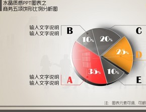 水晶質(zhì)感圖表之商務五項餅形比例分析圖