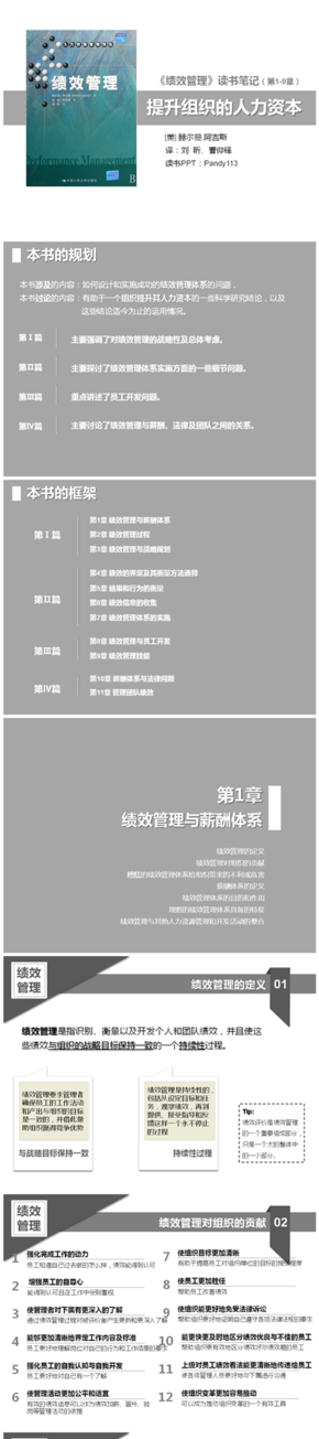 《績效管理》讀書筆記（[美] 赫爾曼.阿吉斯）（第1-9章）