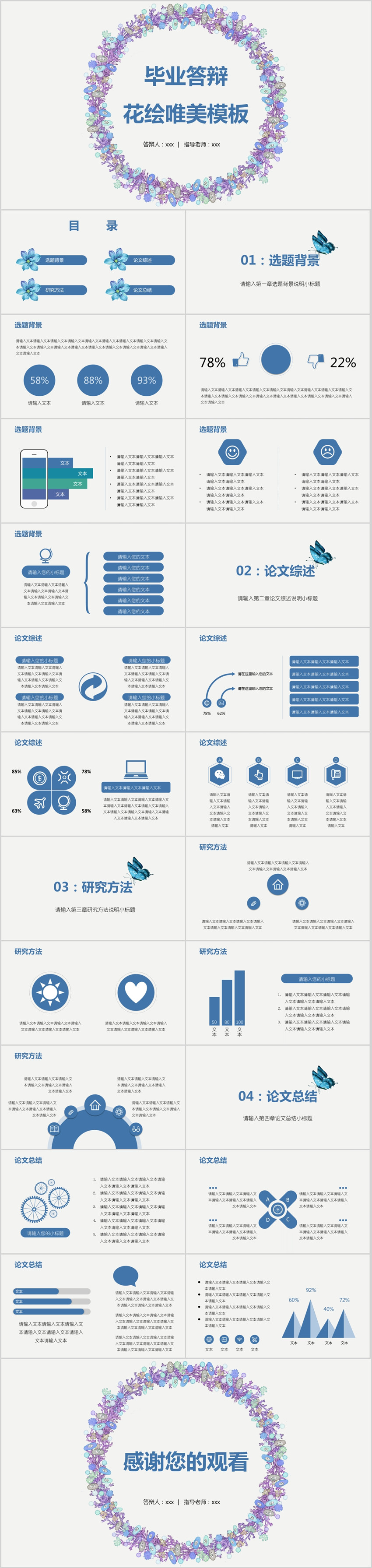 論文答辯PPT 課題匯報PPT 論文 答辯 論文模板 課題總結  開題報告PPT 畢業(yè)論文 畢業(yè)課題