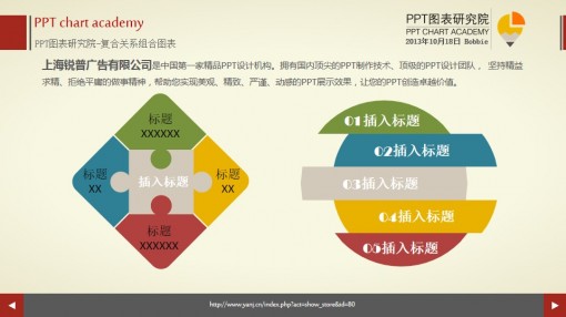 复合关系组合图表