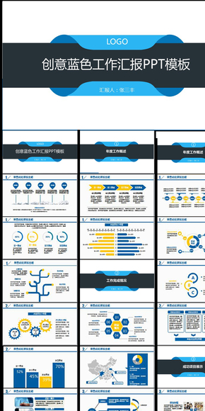 創(chuàng)意卷邊藍色工作總結匯報ppt模板