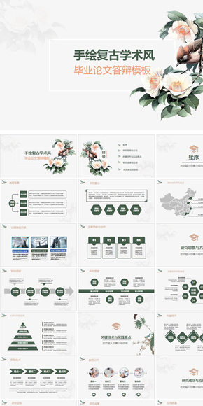 手繪學術復古風格畢業(yè)答辯ppt模板