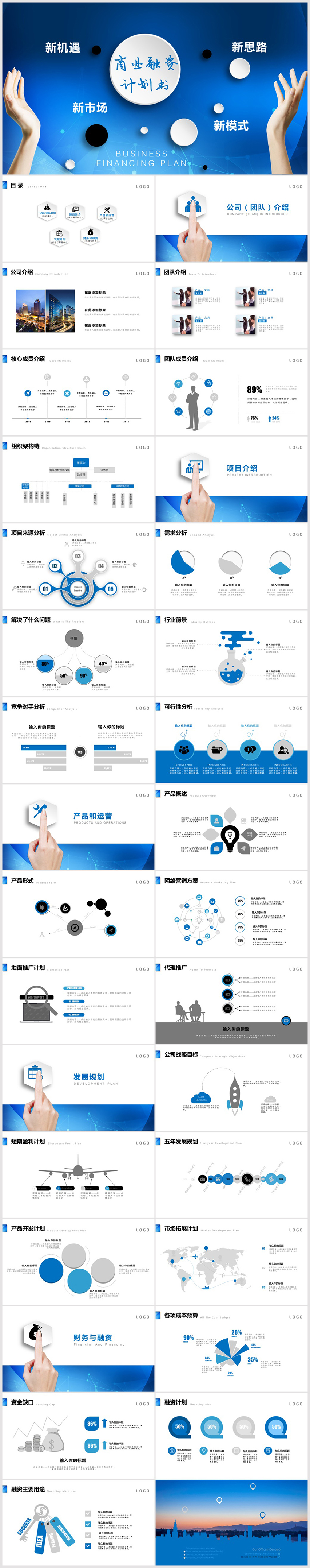 商業(yè)融資計劃書PPT