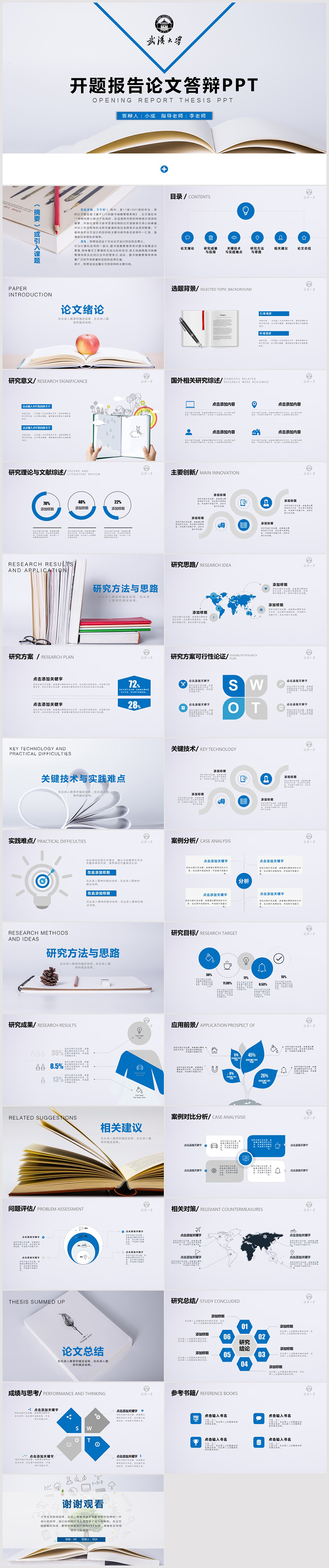 開題報告ppt 畢業(yè)論文ppt 畢業(yè)論文答辯ppt