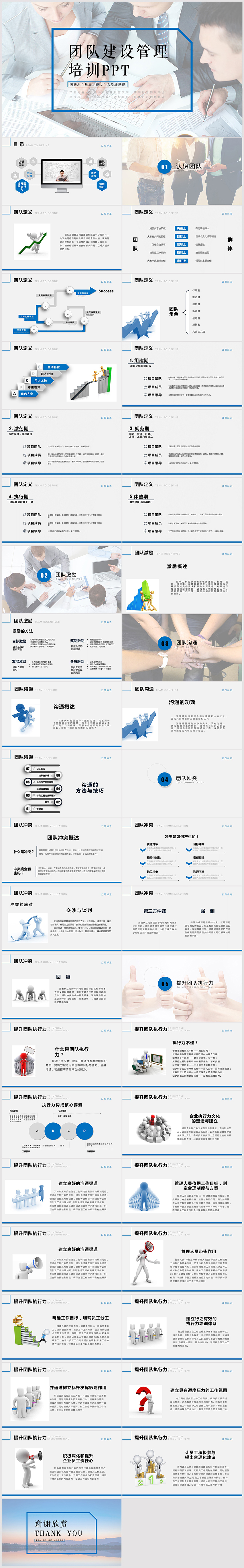 團(tuán)隊建設(shè)員工入職培訓(xùn)ppt模板