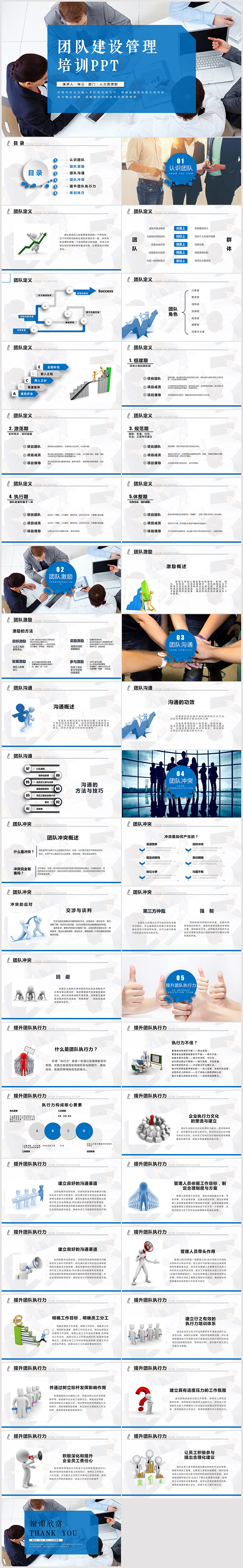 員工團隊建設(shè)管理入職培訓(xùn)PPT