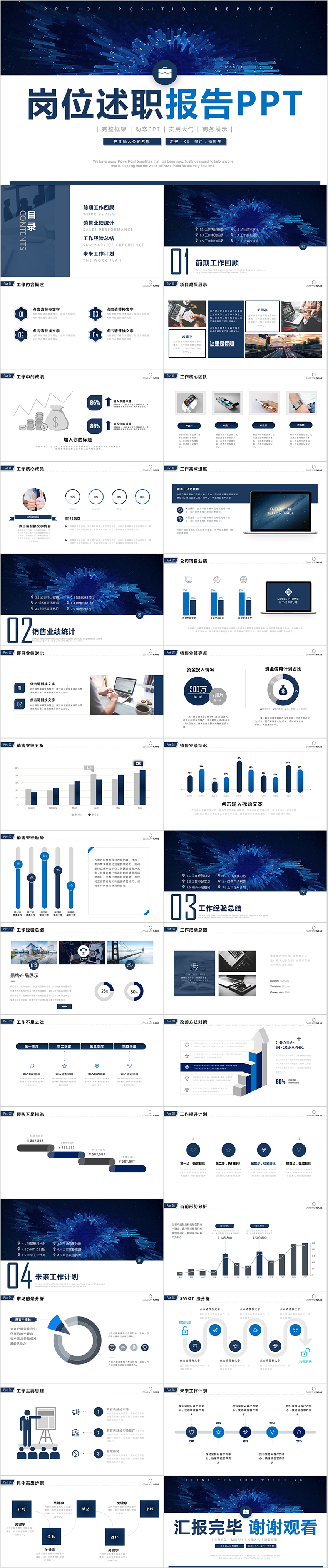 2018藍(lán)色成熟穩(wěn)重崗位述職報(bào)告PPT