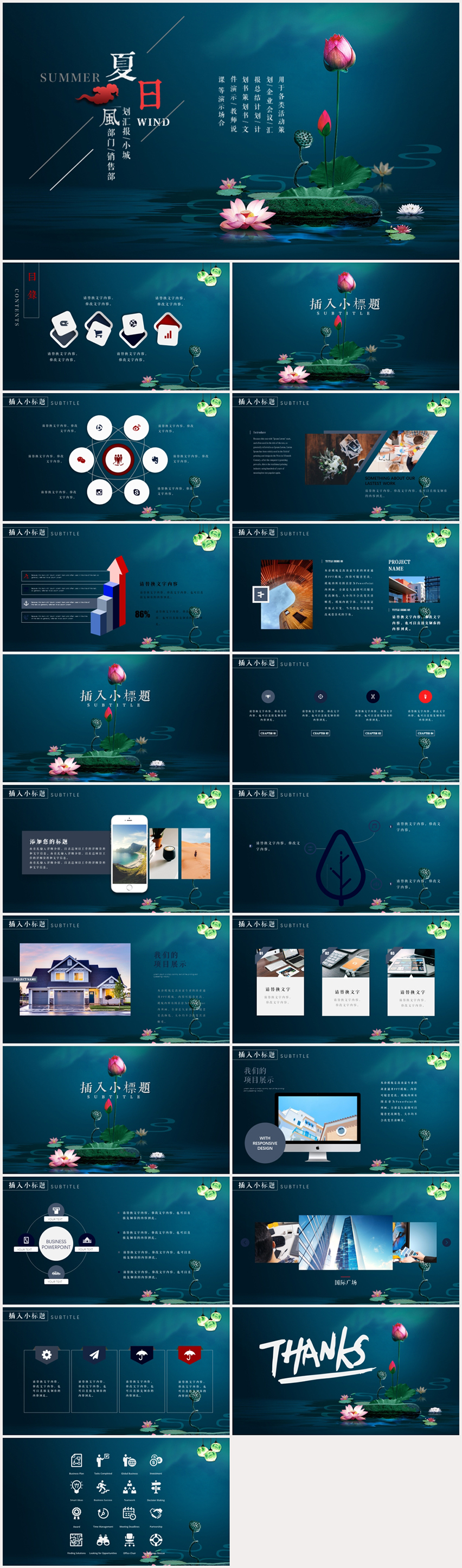 通用商務(wù)工作總結(jié)匯報計劃模板