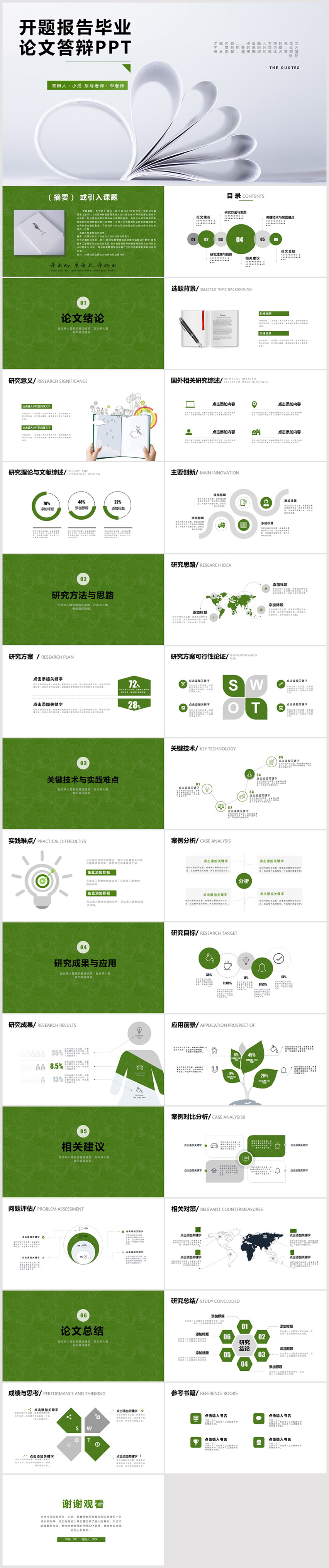 畢業(yè)論文答辯ppt模板 開題報告ppt