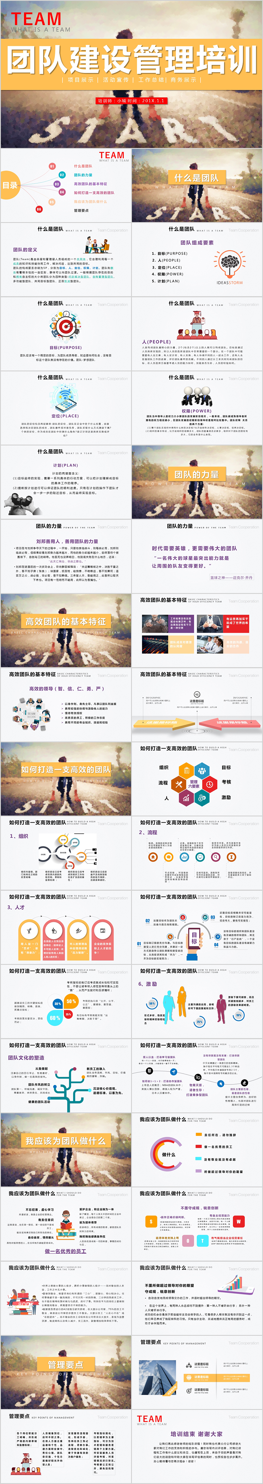 企業(yè)團(tuán)隊文化建設(shè)團(tuán)隊管理教育培訓(xùn)PPT