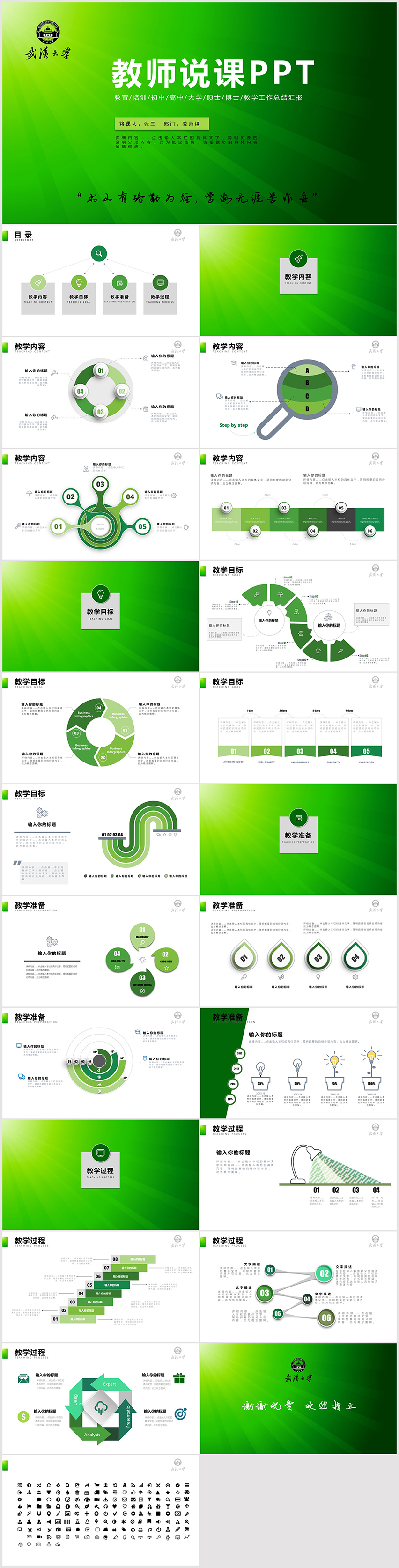 綠色清新教師說(shuō)課信息化教學(xué)設(shè)計(jì)PPT