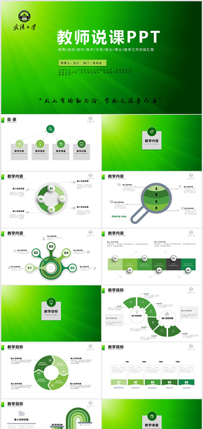 綠色清新教師說(shuō)課信息化教學(xué)設(shè)計(jì)PPT