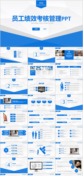 員工績(jī)效考核管理ppt