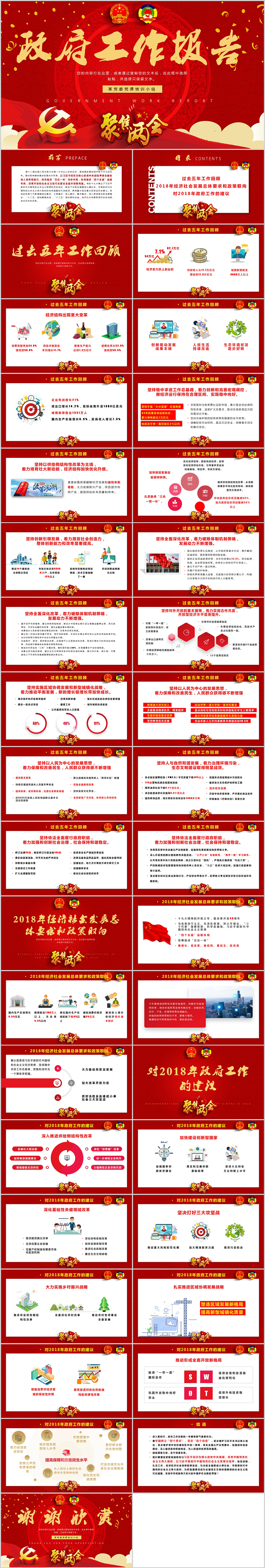 2018紅色大氣兩會(huì)政府工作報(bào)告PPT模板