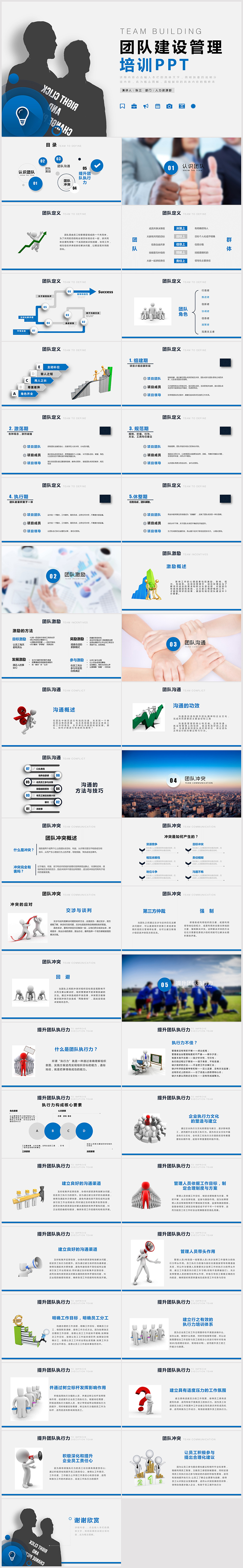 團(tuán)隊(duì)建設(shè)管理入職培訓(xùn)PPT
