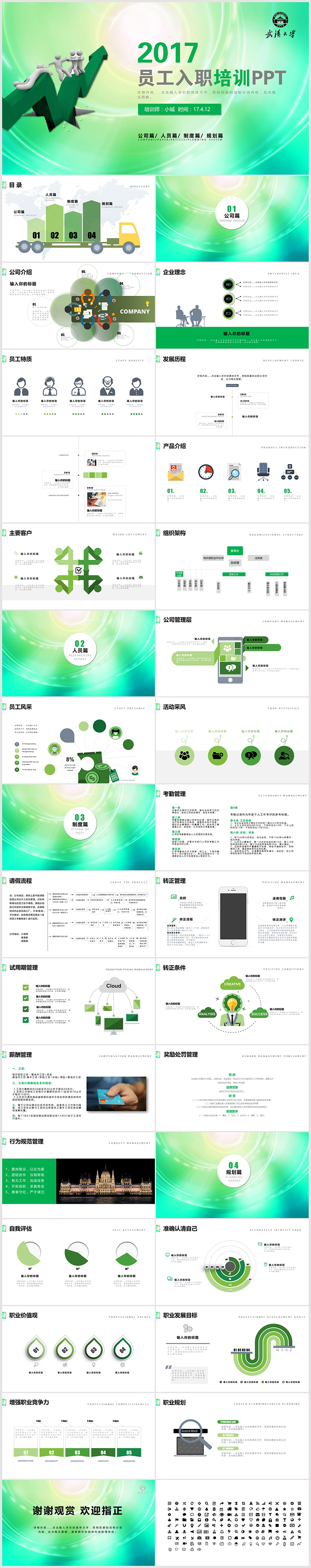 公司企業(yè)員工入職培訓(xùn)ppt模板