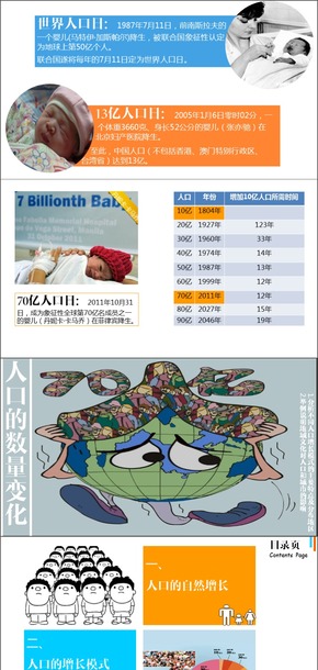 人教版高中地理必修二第一章第一節(jié) 人口的變化