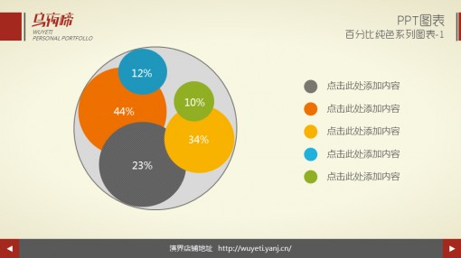 我要定制 商品标签: 百分比纯色系列动画图表 模板类型: 静态模