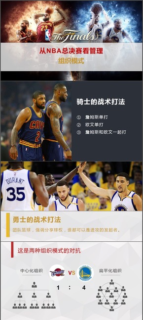 從NBA總決賽看管理——組織模式