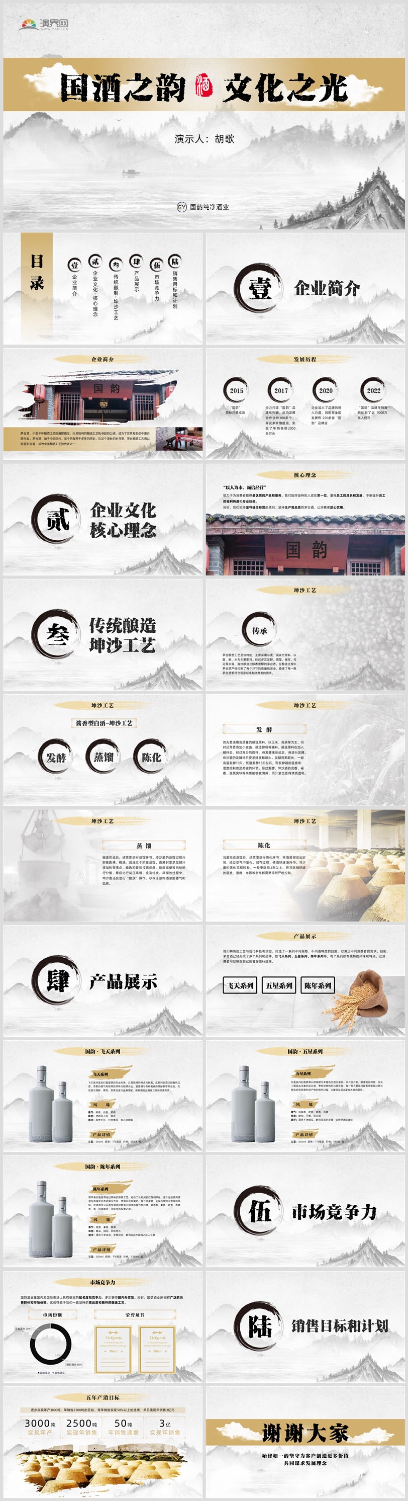 中國風(fēng)酒業(yè) 傳統(tǒng)文化 品牌推廣 營銷策劃 PPT模版