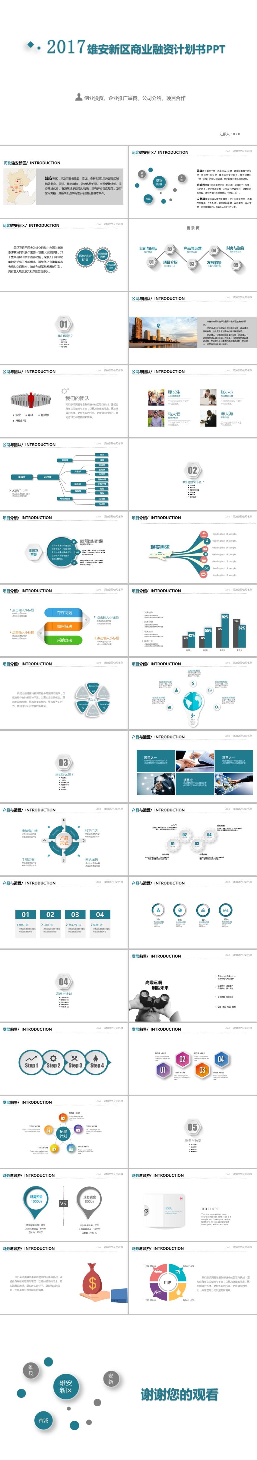 雄安新區(qū)商業(yè)融資計劃書PPT