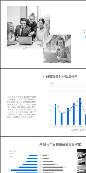 市場部銷售數據分析