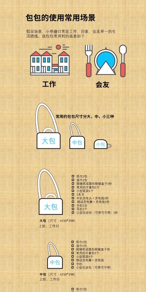 生活上的小技巧-節(jié)省利器-日常使用包包