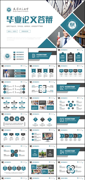 完整框架穩(wěn)重大氣畢業(yè)論文學(xué)術(shù)答辯ppt模板