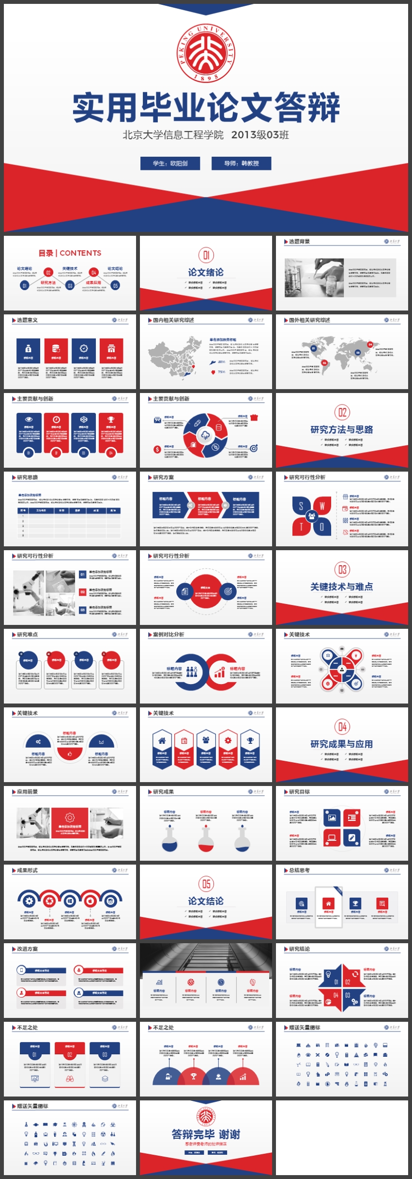 實(shí)用開(kāi)題報(bào)告畢業(yè)論文答辯PPT模板