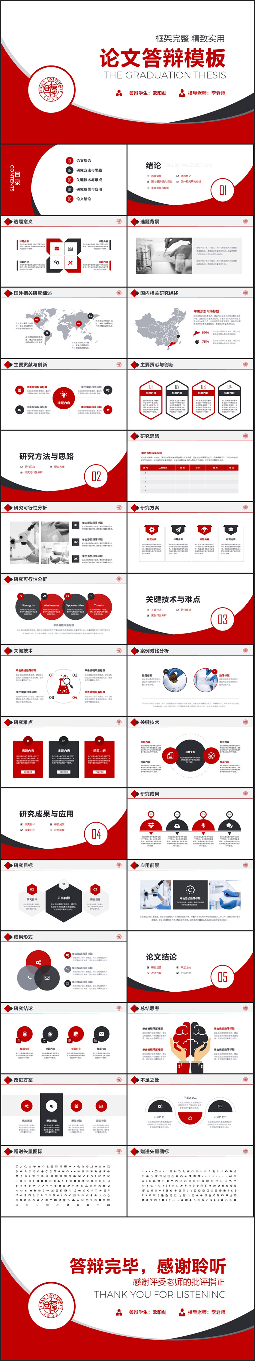 框架完整畢業(yè)論文答辯PPT模板