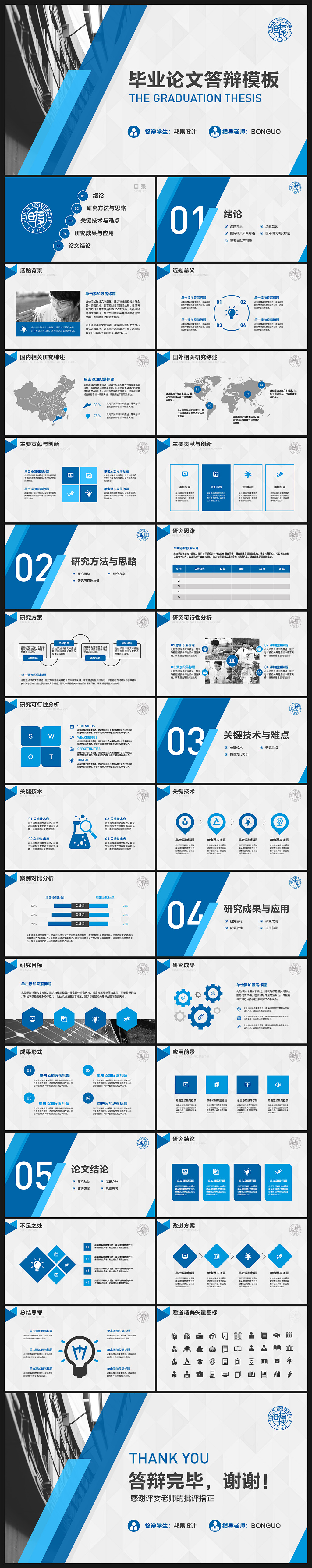 框架完整大學(xué)畢業(yè)論文答辯