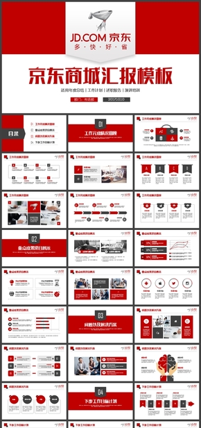 京東商城商務培訓工作總結匯報PPT模板