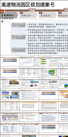 打造智慧高速物流園區(qū)規(guī)劃提案書，打造互聯(lián)網(wǎng)+時代的智慧物流園區(qū)