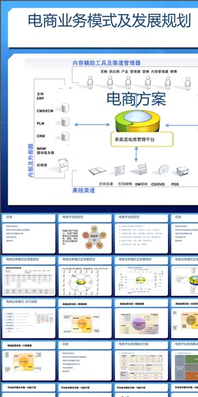 舌尖上的電商--企業(yè)互聯(lián)網(wǎng)電商咨詢(xún)方案