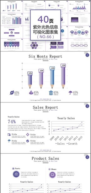 折線(xiàn)餅狀紫色動(dòng)態(tài)PPT圖表集合可視化數(shù)據(jù)分析