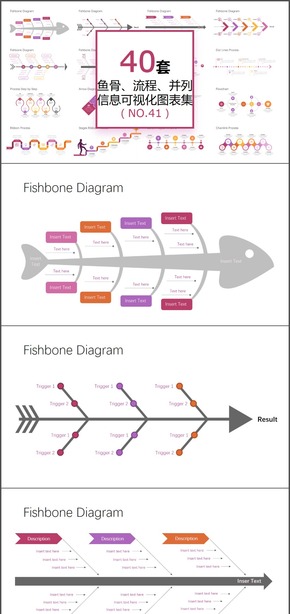 40套魚(yú)骨流程并列信息可視化PPT圖表