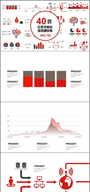 40頁(yè)紅色信息可視化圖表集PPT模板