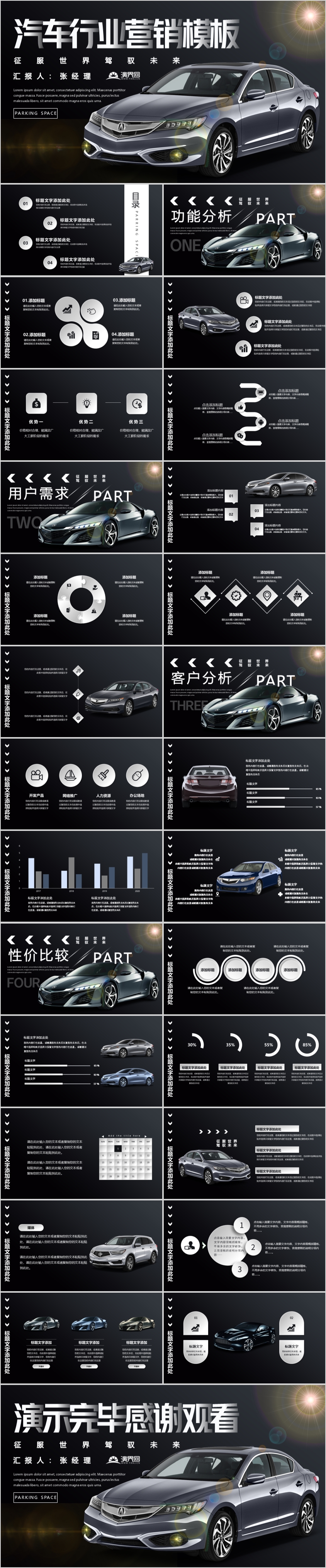 黑色高端大氣汽車行業(yè)銷售汽車行業(yè)年度總結(jié)廣告策劃營銷策劃PPT模板