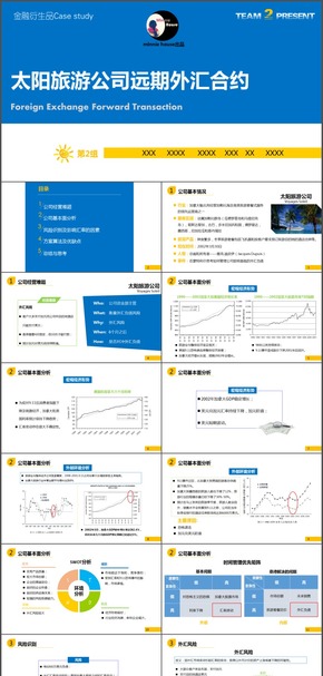 金融知識-遠期匯率合約