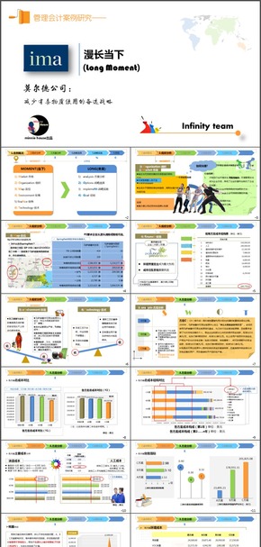 第五屆管理會計大賽作品