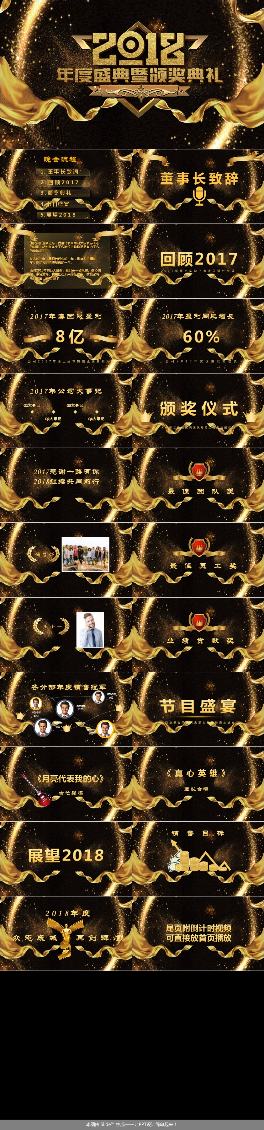 大氣黑金通用年會頒獎典禮PPT模板，高端大氣PPT，年會頒獎典禮PPT，年會匯報模板，工作匯報模板