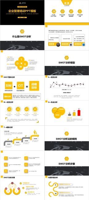 企業(yè)管理培訓PPT模板黃黑白配搭色系