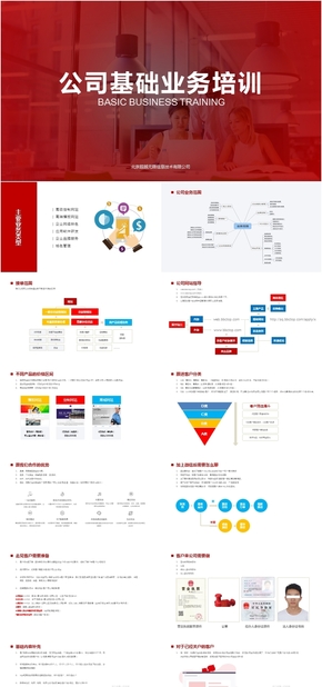 公司基礎業(yè)務培訓，公司內訓，企業(yè)內訓，入職培訓PPT模板