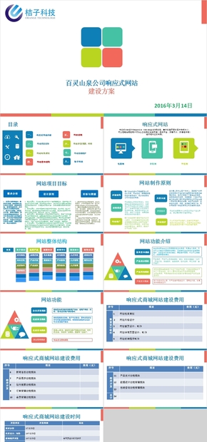 響應式網站建設方案，方案介紹，公司方案介紹，客戶提案