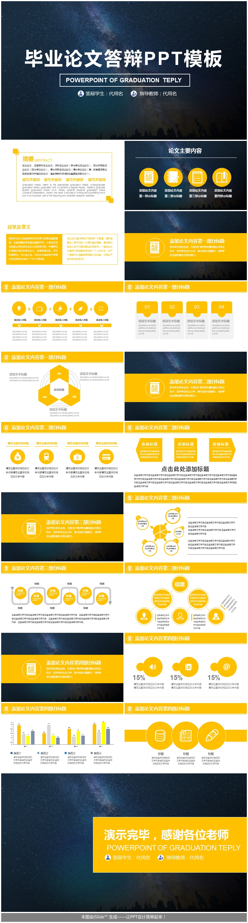 高級黃色PPT模板畢業(yè)論文